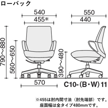 オフィスチェアー ピコラリビナ ブラック脚 ローバック レザー(配送・組立サービス付き) コクヨ