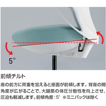 オフィスチェアー ピコラリビナ ブラック脚 ハイバック レザー(配送・組立サービス付き) コクヨ