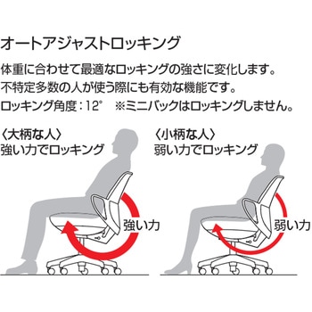 オフィスチェアー ピコラリビナ ブラック脚 ハイバック レザー(配送・組立サービス付き) コクヨ