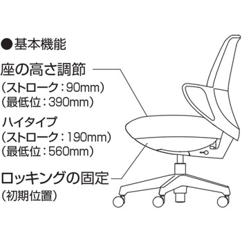オフィスチェアー ピコラリビナ ブラック脚 ハイバック レザー(配送・組立サービス付き) コクヨ