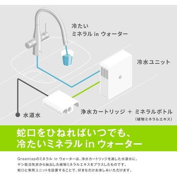 ハンドシャワー付ミネラル浄水栓 グリーンタップ INAX(LIXIL)