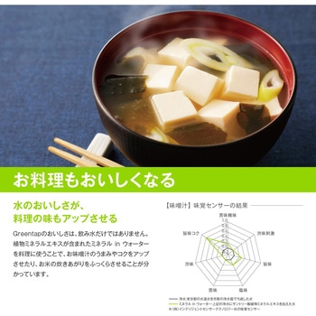 ハンドシャワー付ミネラル浄水栓 グリーンタップ INAX(LIXIL)