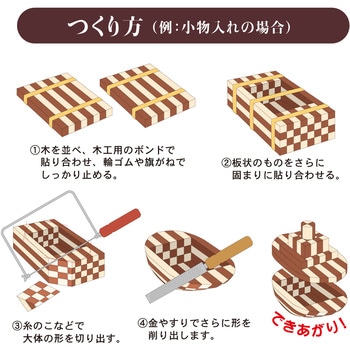 寄木工芸 - アーテック[学校教材・教育玩具]