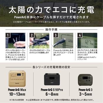 PowerArQ Solar 210W ソーラーパネル 折りたたみ式 - PowerArQ