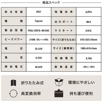 PowerArQ Solar 210W ソーラーパネル 折りたたみ式 - PowerArQ