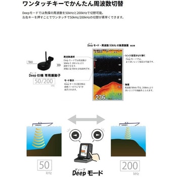 魚群探知機 ポータブルGPS内蔵プロッター魚探 ディープ仕様 本多電子(HONDEX)