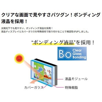 魚群探知機 ポータブルGPS内蔵プロッター魚探 BMOバッテリーセット 本多電子(HONDEX)