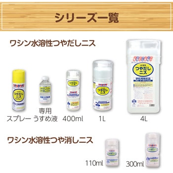 ワシン水溶性つやだしニス アーテック(学校教材・教育玩具)
