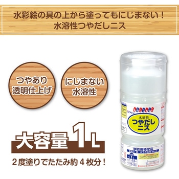 ワシン水溶性つやだしニス アーテック(学校教材・教育玩具)