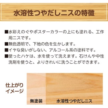 ワシン水溶性つやだしニス アーテック(学校教材・教育玩具)