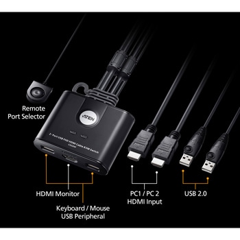 2ポートUSB HDMIケーブルKVMスイッチ(FHD対応) ATEN