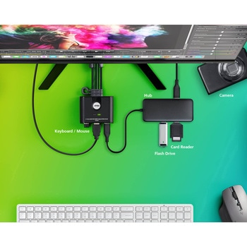 2ポートUSB HDMIケーブルKVMスイッチ(FHD対応) ATEN
