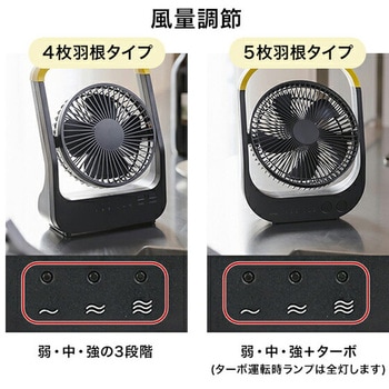 扇風機 アウトドアファン どこでもFANTASTIC ホーム&アウトドア TOPLAND