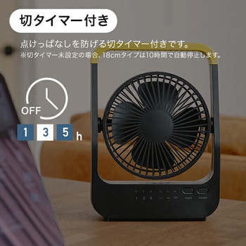 扇風機 アウトドアファン どこでもFANTASTIC ホーム&アウトドア TOPLAND