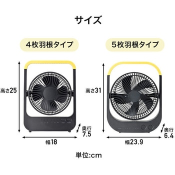 扇風機 アウトドアファン どこでもFANTASTIC ホーム&アウトドア TOPLAND