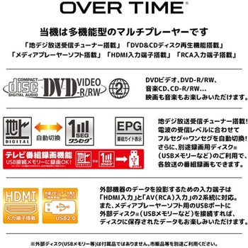 TVチューナー&DVD付 LEDプロジェクター ダイアモンドヘッド