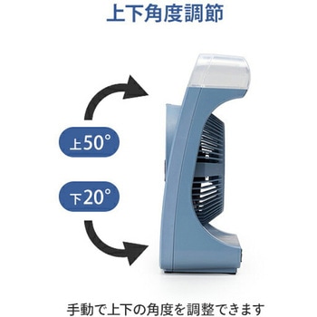 コードレス ミストFAN アウトドアファン TOPLAND