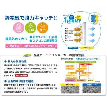 エアコンフィルター コンフォート PIAA
