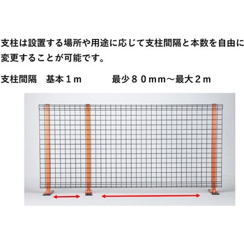 ヘリオス バリケードセット メッシュタイプ 高岡ケージ工業