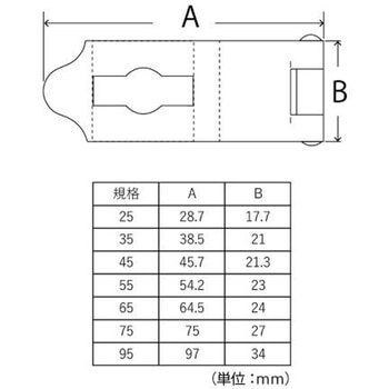 ステンレス ストレート掛金 - フジテック・ジャパン