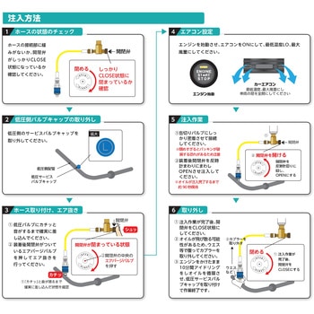 カーエアコンガス漏れ止め剤専用注入ホース イチネンケミカルズ(タイホーコーザイ)