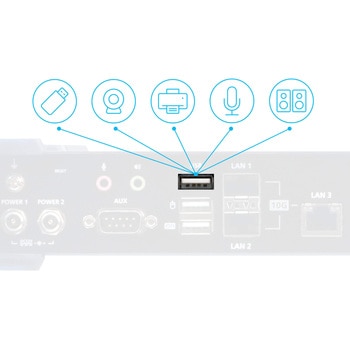 DisplayPort IP-KVMトランスミッター(5K解像度&10GbEネットワーク対応) ATEN