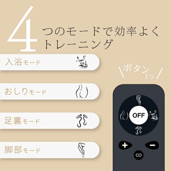 ビートアップシェイプ enju home