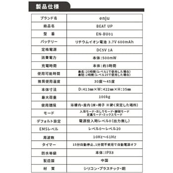 ビートアップシェイプ enju home