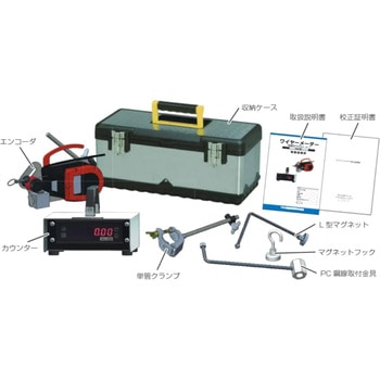 ワイヤーメーター FSC藤原産業