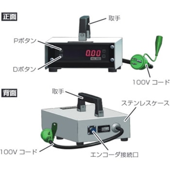 ワイヤーメーター FSC藤原産業