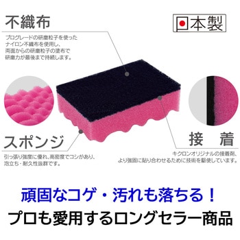 キクロンA4P P・Y キクロン