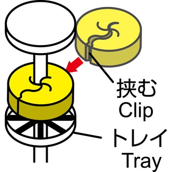 排水口フィルター 小久保工業所