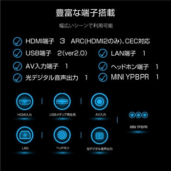 40インチgoogloチューナーレスTV WIS