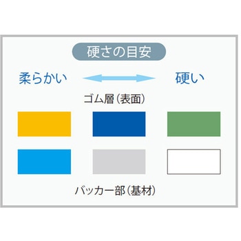 ゴム付ナラシバッカー50mm幅 TSオリジナル(高翔産業)