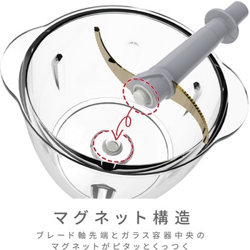 らく洗いフードプロセッサー マカフル