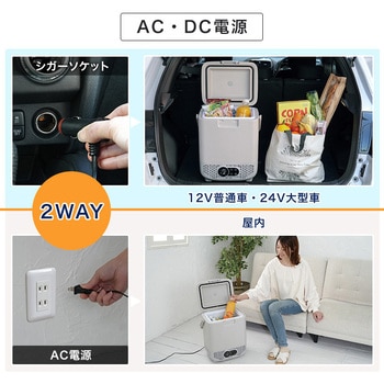 ポータブル冷凍・冷蔵庫 12L ユアサ(ユアサプライムス)
