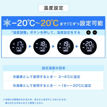 ポータブル冷凍・冷蔵庫 12L ユアサ(ユアサプライムス)