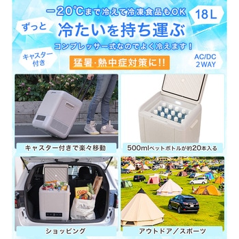 ポータブル冷凍・冷蔵庫 18L ユアサ(ユアサプライムス)