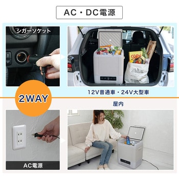 ポータブル冷凍・冷蔵庫 18L ユアサ(ユアサプライムス)