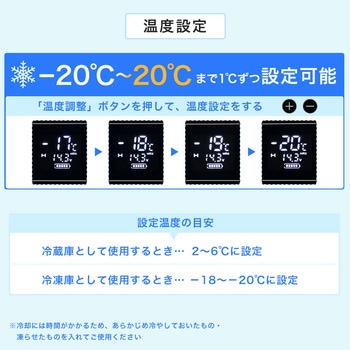 ポータブル冷凍・冷蔵庫 18L ユアサ(ユアサプライムス)