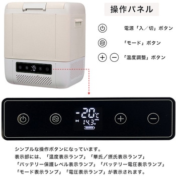 ポータブル冷凍・冷蔵庫 18L ユアサ(ユアサプライムス)