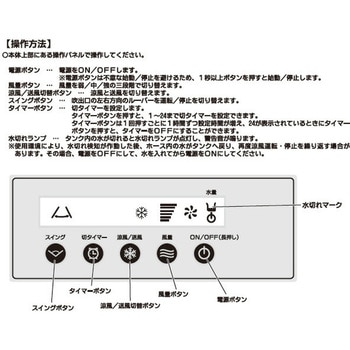 大型冷風扇 業務用 スポットクーラー 工事不要 ナカトミ