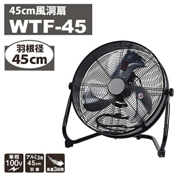 工場扇 産業用送風機 ナカトミ