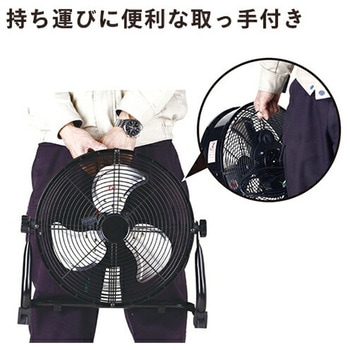 工場扇 産業用送風機 ナカトミ