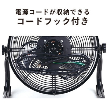 工場扇 産業用送風機 ナカトミ