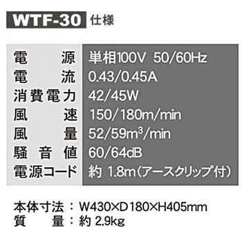工場扇 産業用送風機 ナカトミ