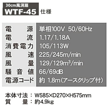 工場扇 産業用送風機 ナカトミ