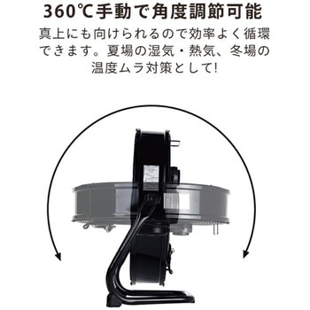 工場扇 産業用送風機 ナカトミ