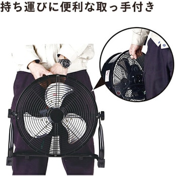 工場扇 産業用送風機 ナカトミ