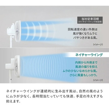 扇風機 DCモーター プラズマクラスター搭載 左右首振り シャープ